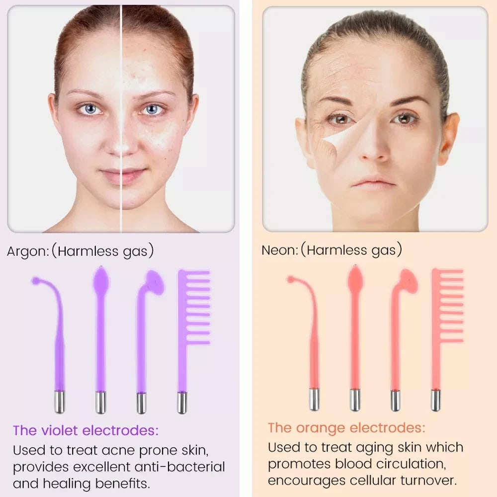 4-in-1 High Frequency Facial Therapy Wand 2.0